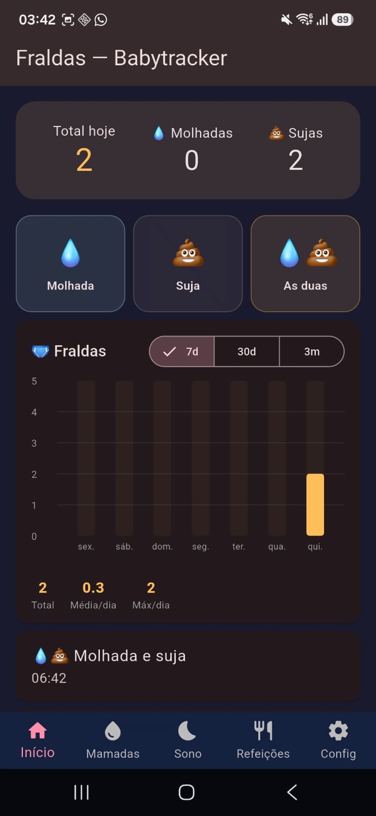 Tela de fraldas com histórico e gráfico