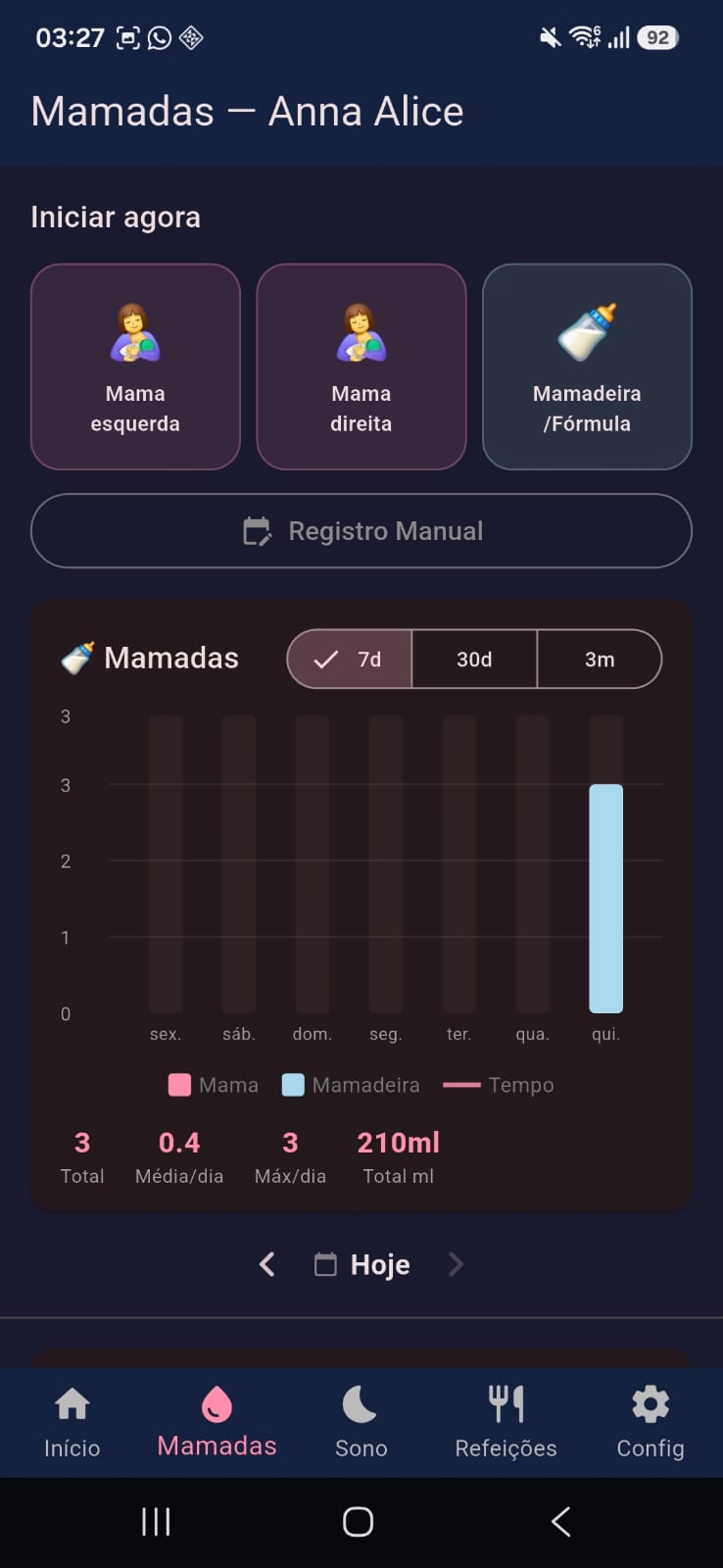 Tela de mamadas com cronômetro e gráfico